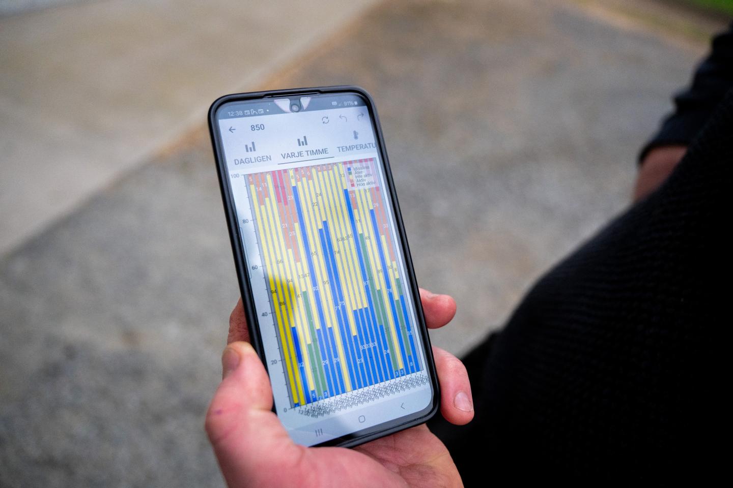 App med mätdata