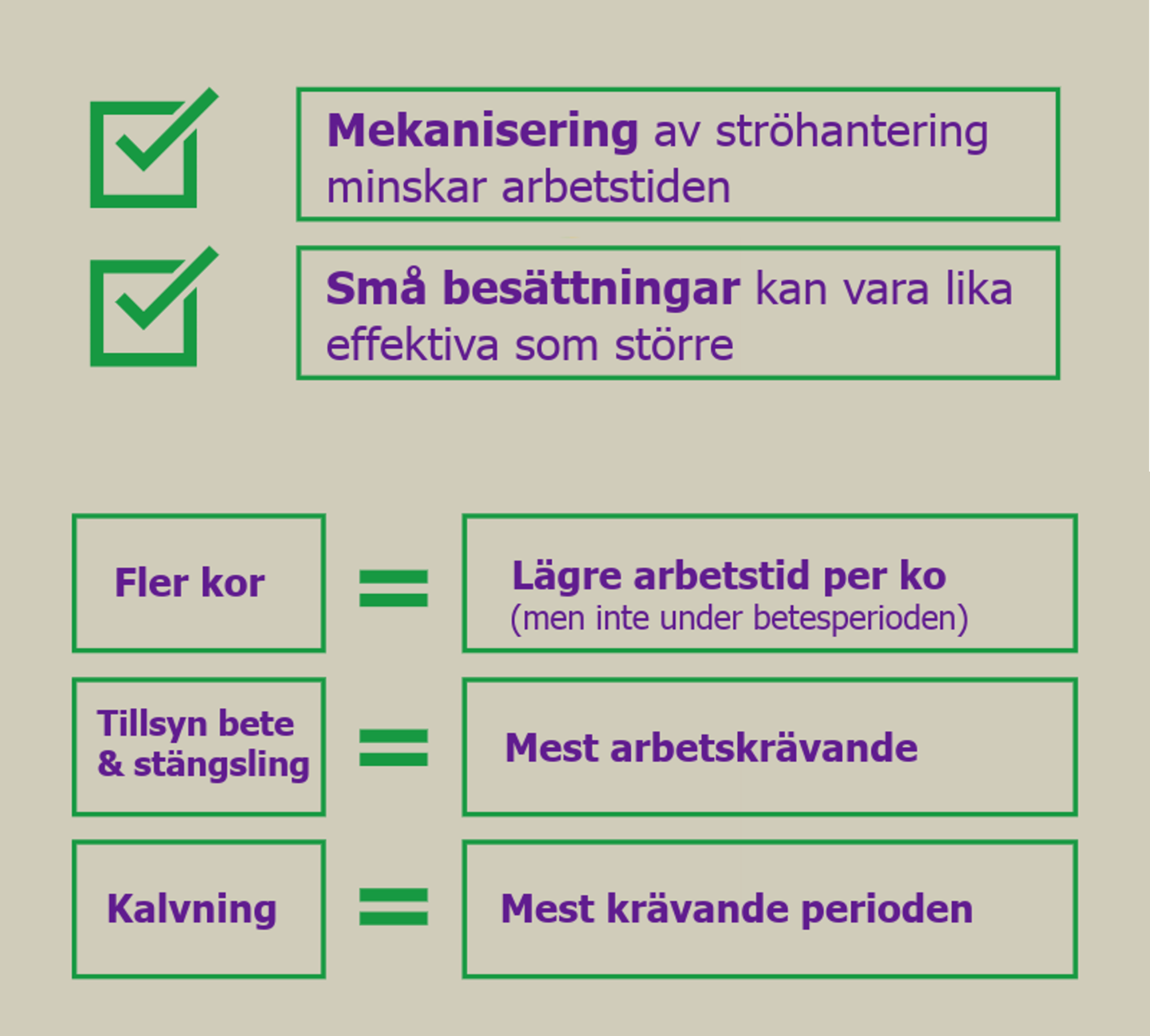 Tips