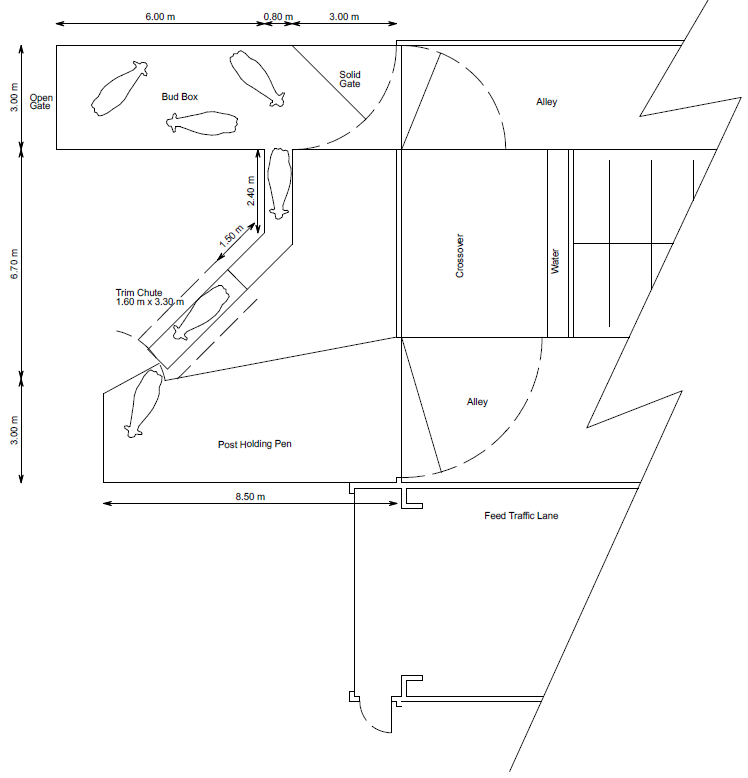 Exempel på hanteringssystemet Budbox från Save Cows®.