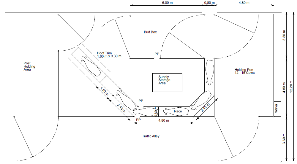 Exempel på hanteringssystemet Budbox från Save Cows®