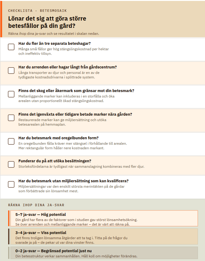 Checklista betesmosaik