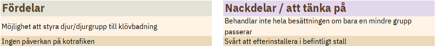 Tabell för och nackdelar