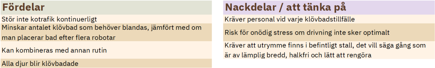 Tabell för- och nackdelar
