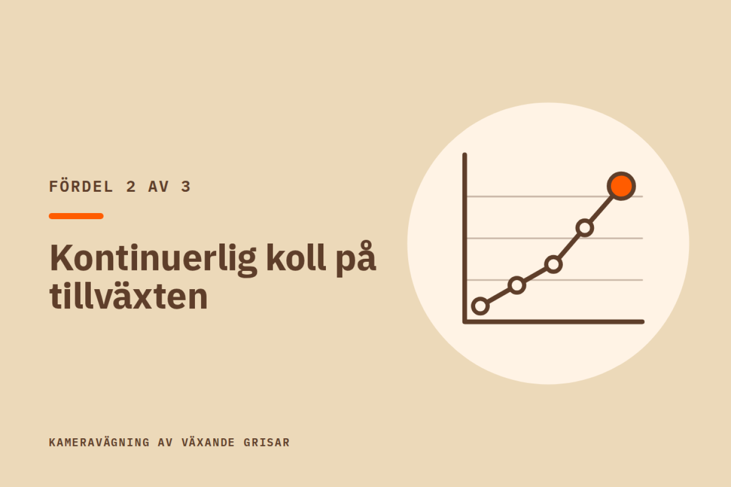 Fördel 2 av 3: Kontinuerlig koll på tillväxten. Illustration av ett diagram där kurvan stiger.